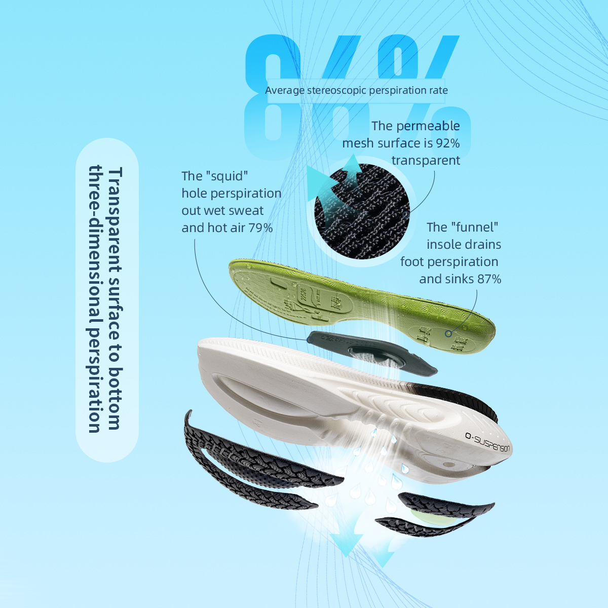 ONEMIX 남성용 쿠션 러닝화, 헤비 러너, 레이스업 - Women'S Shoes New Balance 리뷰 및 가격